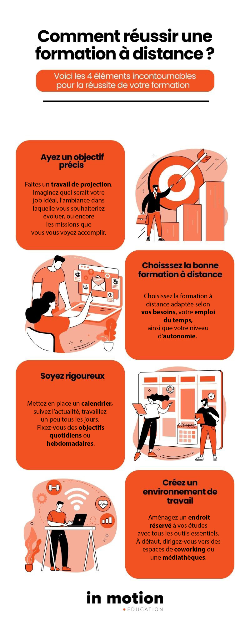 Réussir une formation à distance - infographie